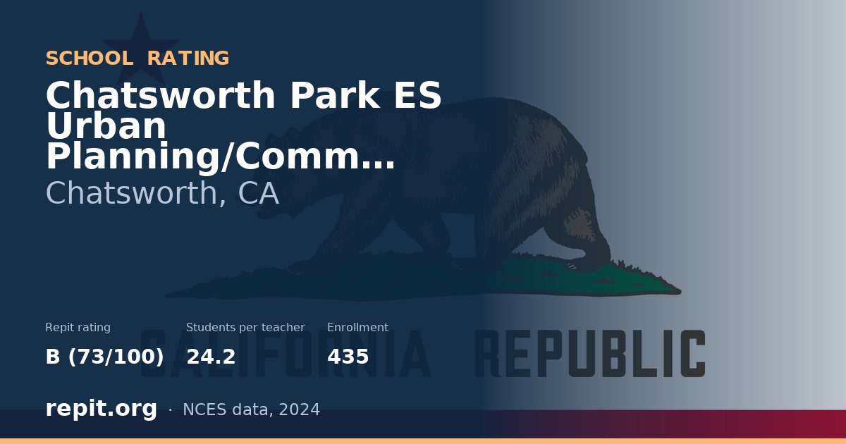 Chatsworth Park ES Urban Planning/Comm Development Magnet, Chatsworth, CA — Repit school rating B (73/100)