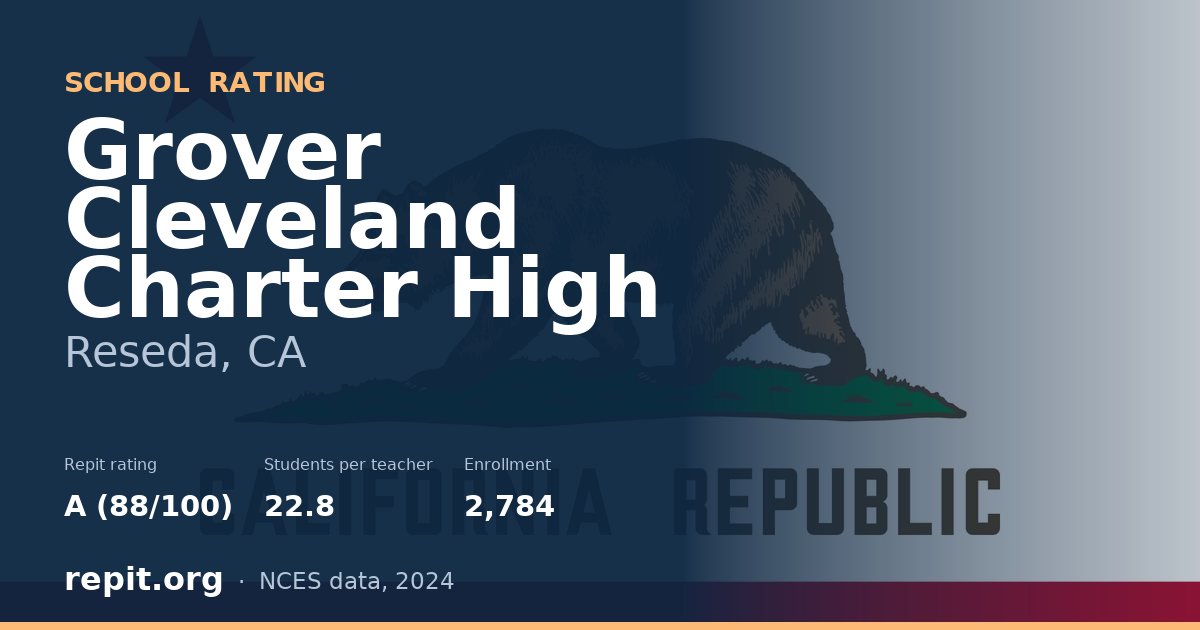 Grover Cleveland Charter High, Reseda, CA — Repit school rating A (88/100)