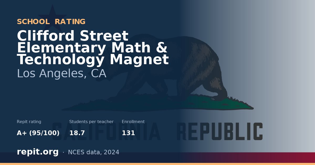 Clifford Street Elementary Math & Technology Magnet, Los Angeles, CA — Repit school rating A+ (95/100)