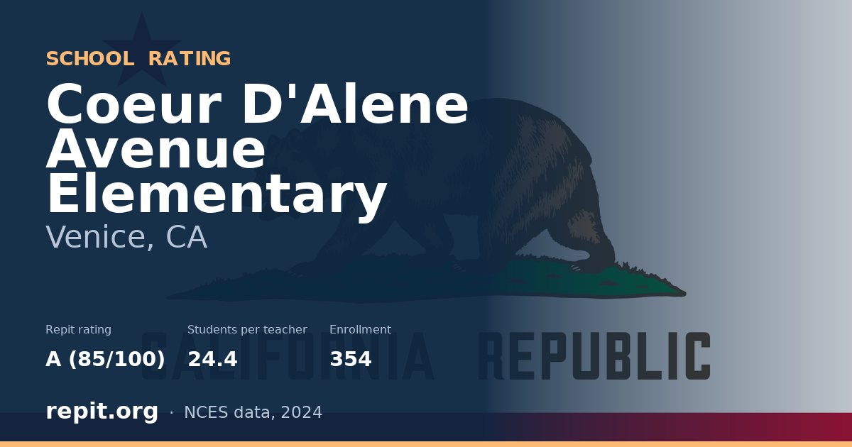 Coeur D'Alene Avenue Elementary, Venice, CA — Repit school rating A (85/100)