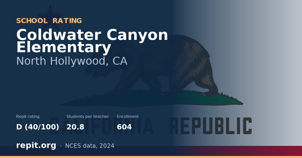 Coldwater Canyon Elementary, North Hollywood, CA — Repit school rating D (40/100)