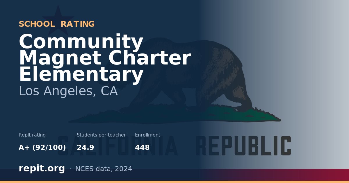 Community Magnet Charter Elementary, Los Angeles, CA — Repit school rating A+ (92/100)