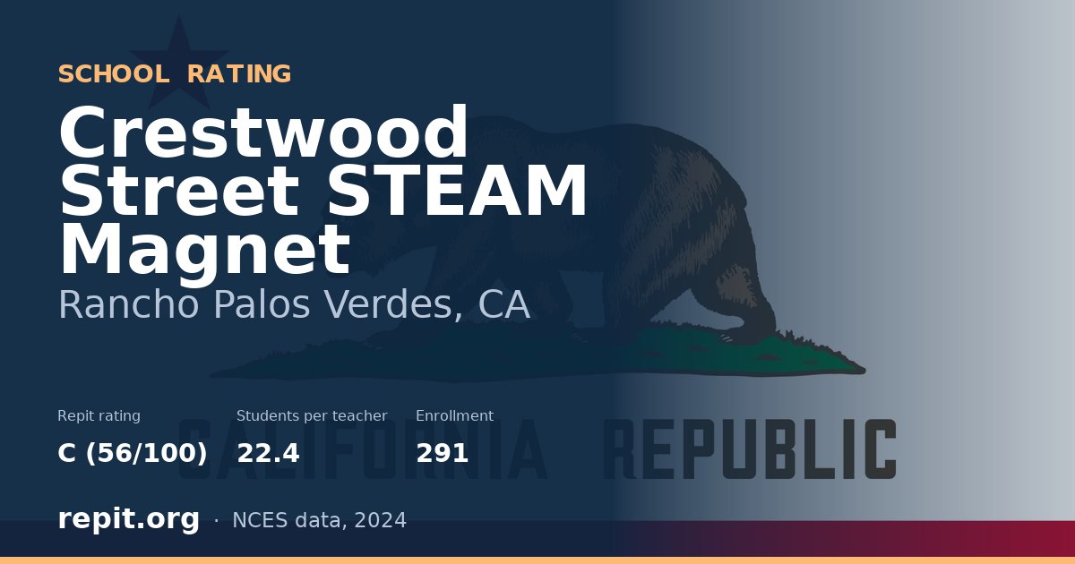 Crestwood Street STEAM Magnet, Rancho Palos Verdes, CA — Repit school rating C (56/100)