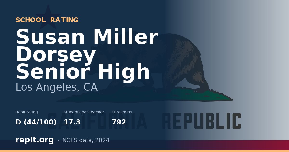 Susan Miller Dorsey Senior High, Los Angeles, CA — Repit school rating D (44/100)