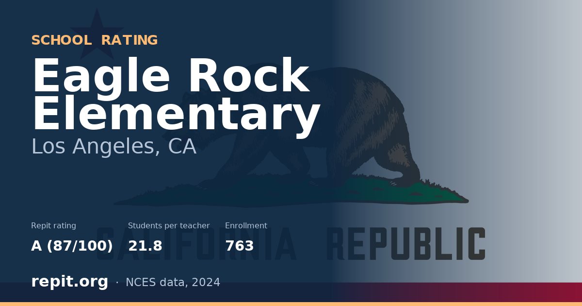 Eagle Rock Elementary, Los Angeles, CA — Repit school rating A (87/100)