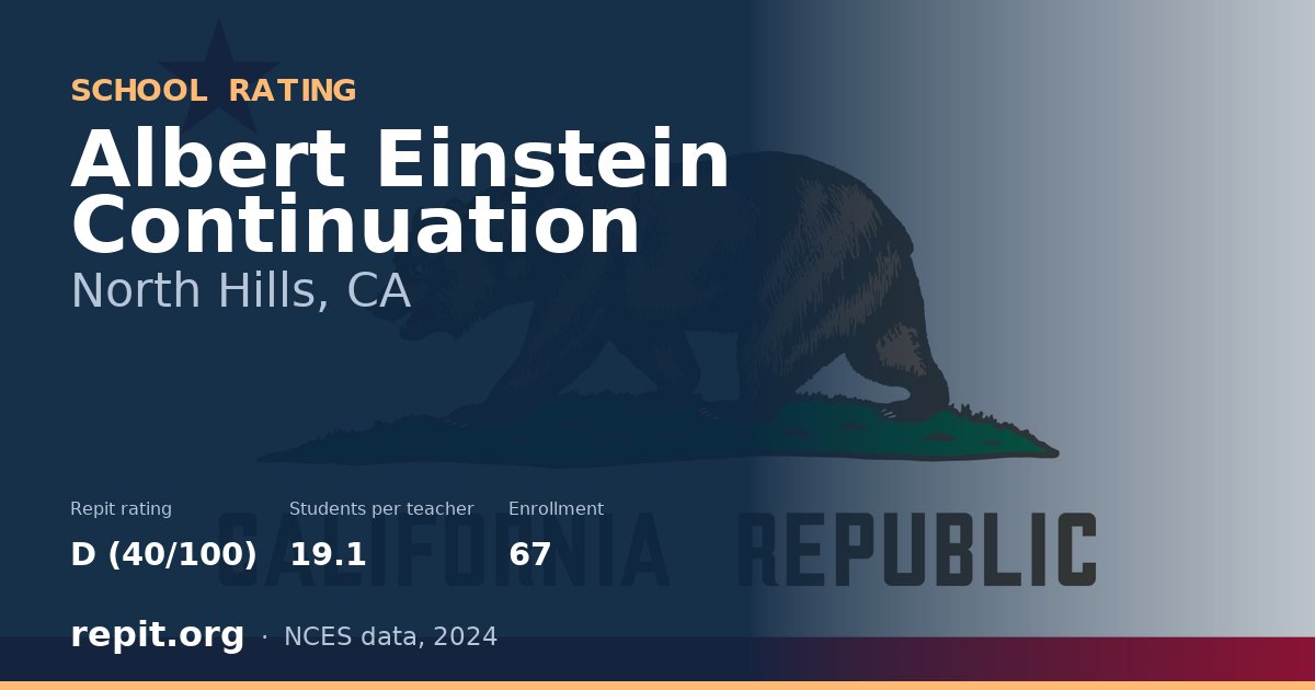 Albert Einstein Continuation, North Hills, CA — Repit school rating D (40/100)