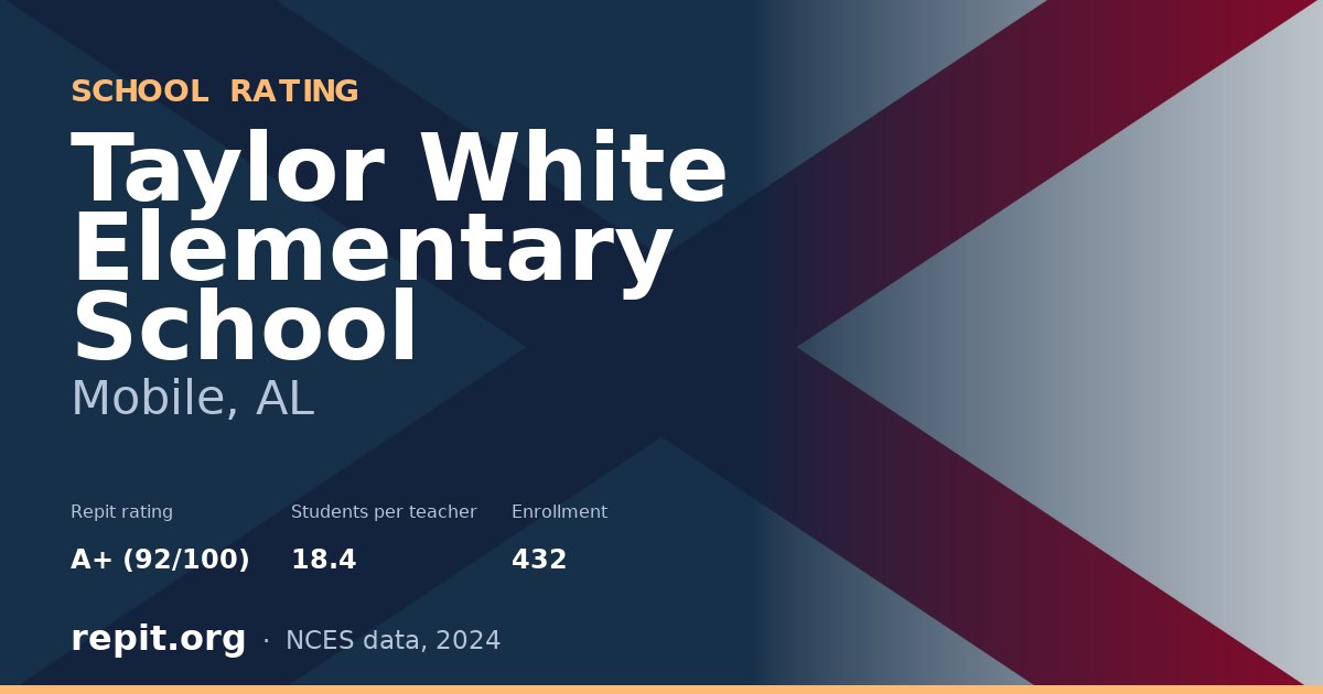 Taylor White Elementary School, Mobile, AL — Repit school rating A+ (92/100)