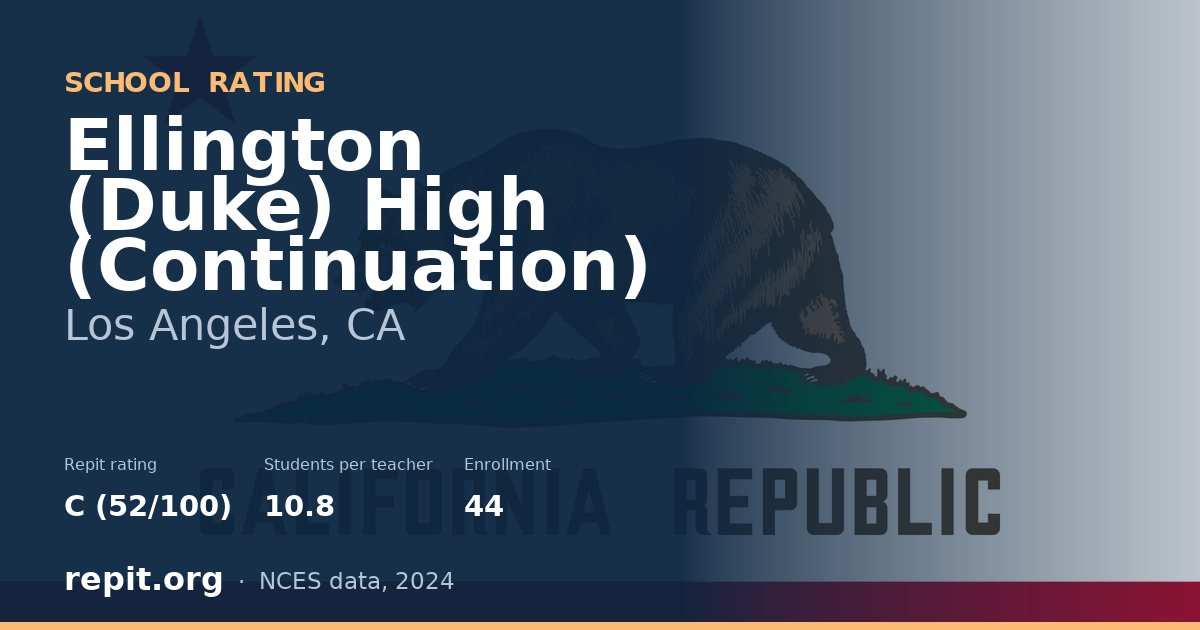 Ellington (Duke) High (Continuation), Los Angeles, CA — Repit school rating C (52/100)