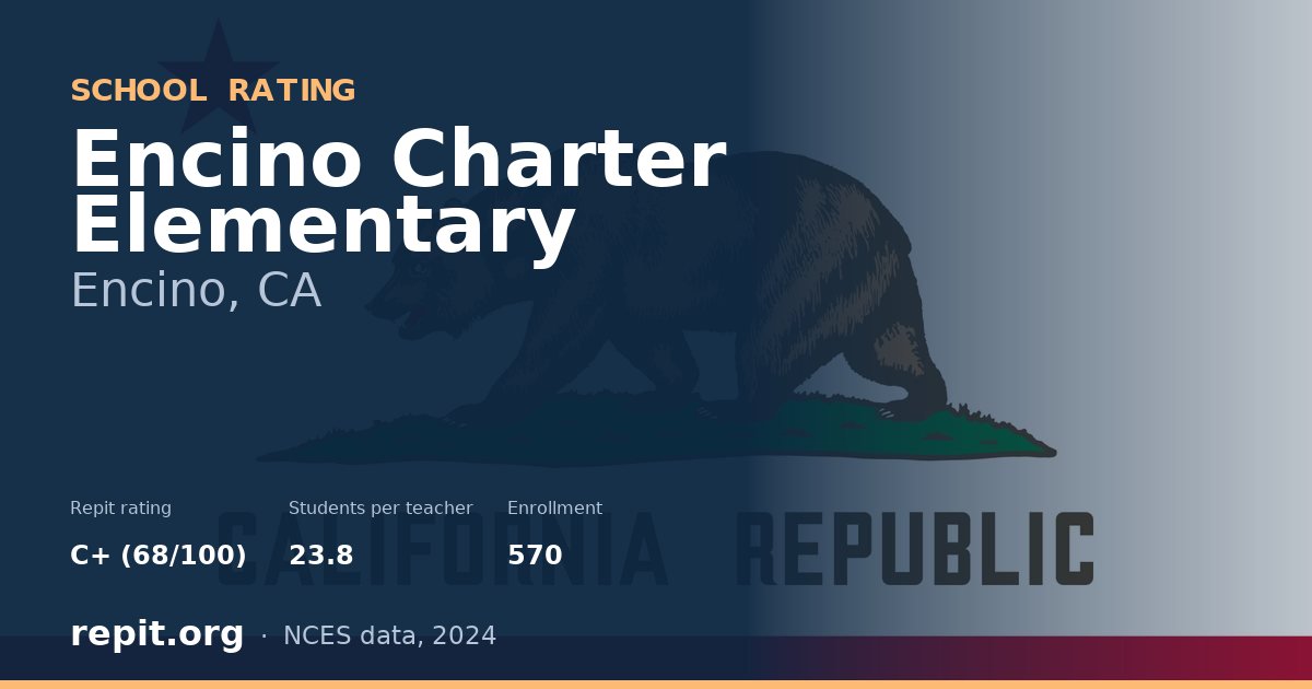 Encino Charter Elementary, Encino, CA — Repit school rating C+ (68/100)