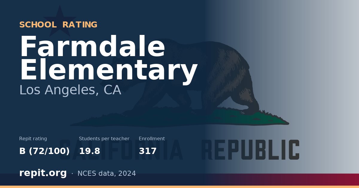 Farmdale Elementary, Los Angeles, CA — Repit school rating B (72/100)