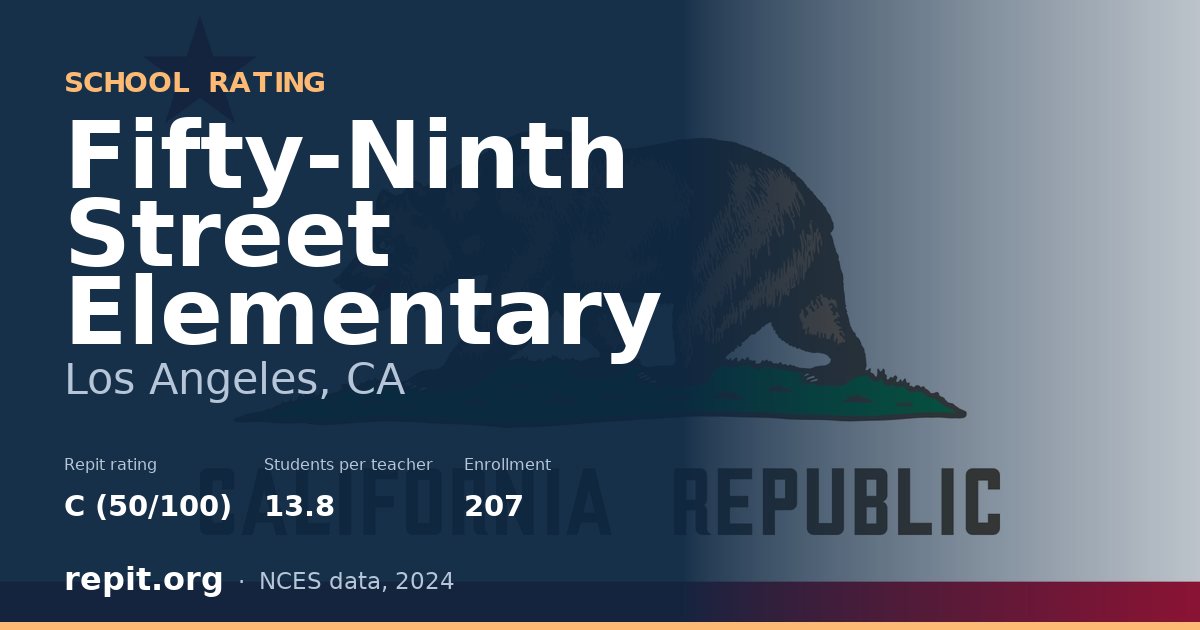 Fifty-Ninth Street Elementary, Los Angeles, CA — Repit school rating C (50/100)