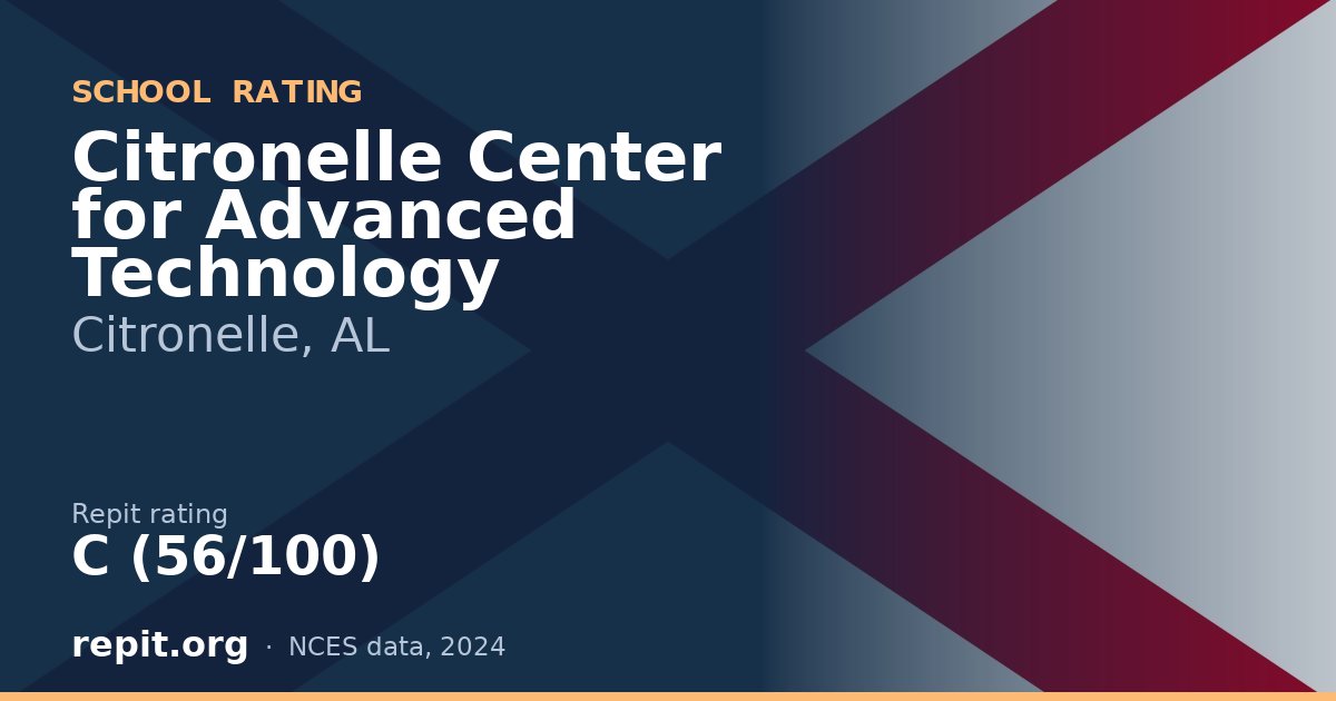 Citronelle Center for Advanced Technology, Citronelle, AL — Repit school rating C (56/100)