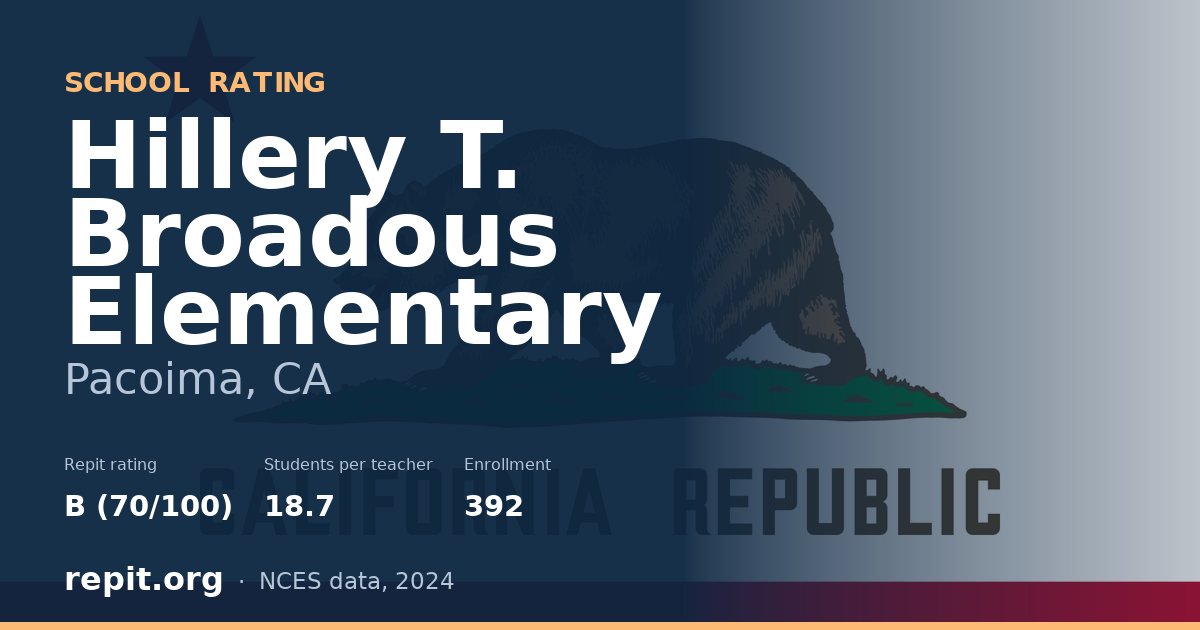 Hillery T. Broadous Elementary, Pacoima, CA — Repit school rating B (70/100)