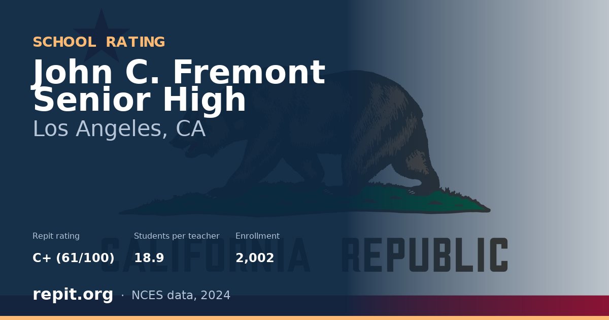 John C. Fremont Senior High, Los Angeles, CA — Repit school rating C+ (61/100)