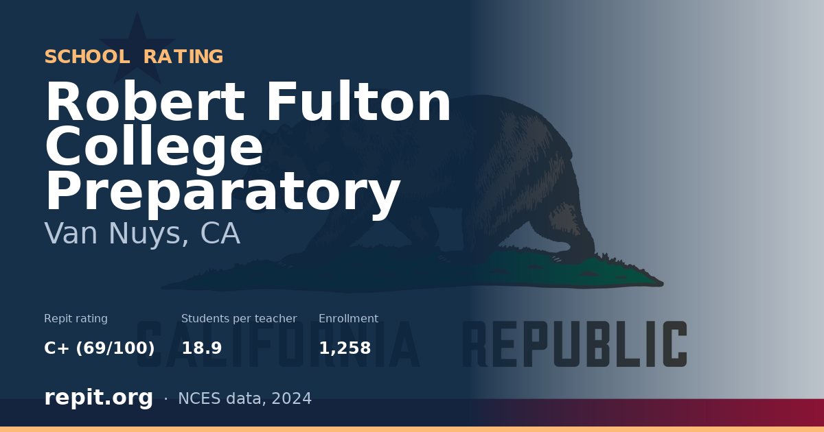 Robert Fulton College Preparatory, Van Nuys, CA — Repit school rating C+ (69/100)
