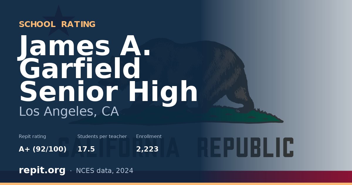 James A. Garfield Senior High, Los Angeles, CA — Repit school rating A+ (92/100)