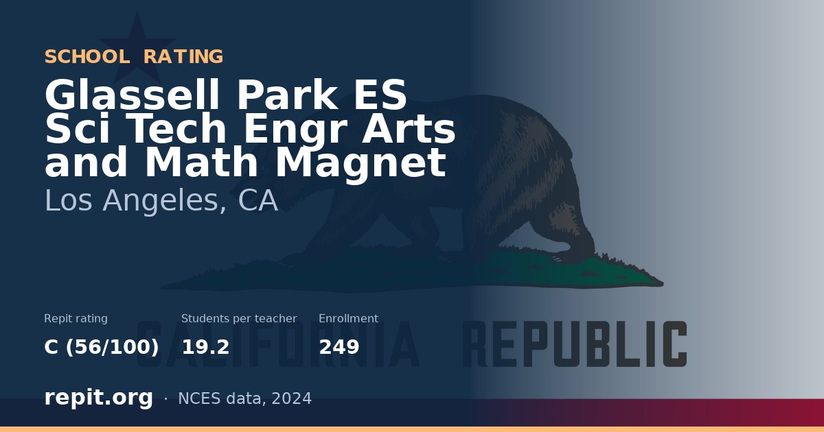 Glassell Park ES Sci Tech Engr Arts and Math Magnet, Los Angeles, CA — Repit school rating C (56/100)