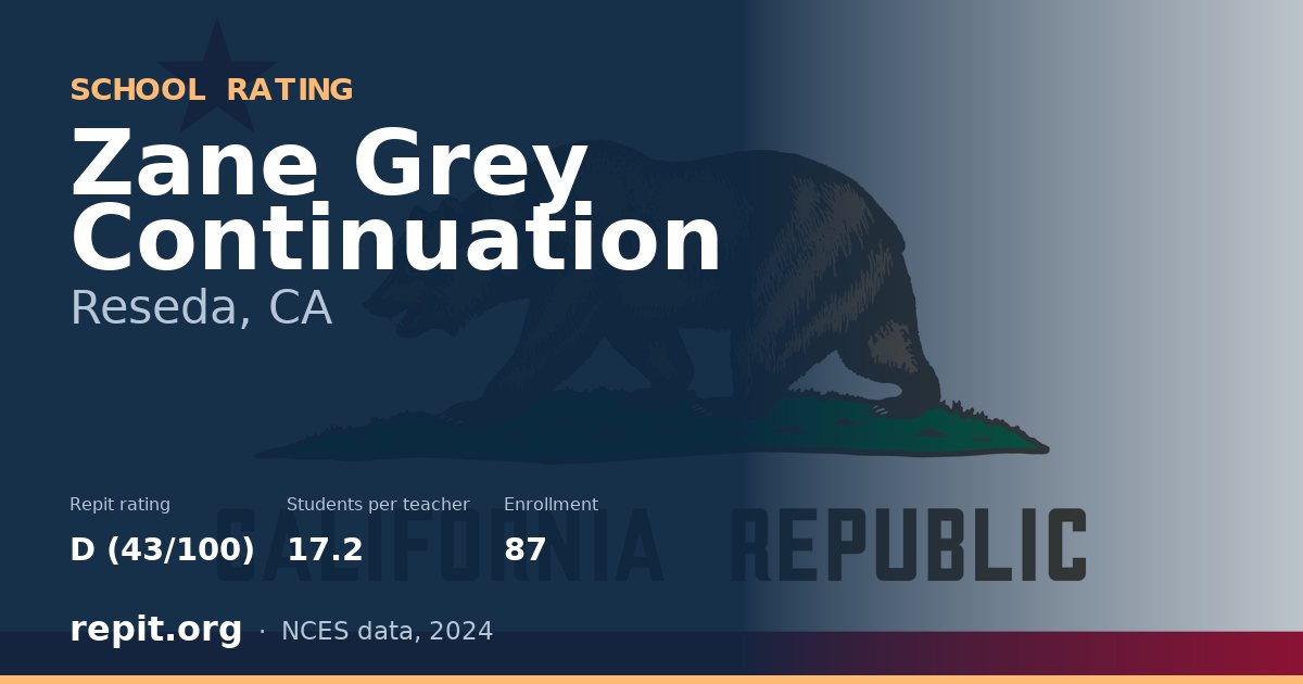 Zane Grey Continuation, Reseda, CA — Repit school rating D (43/100)