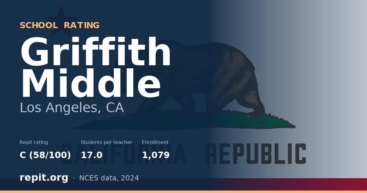 Griffith Middle, Los Angeles, CA — Repit school rating C (58/100)