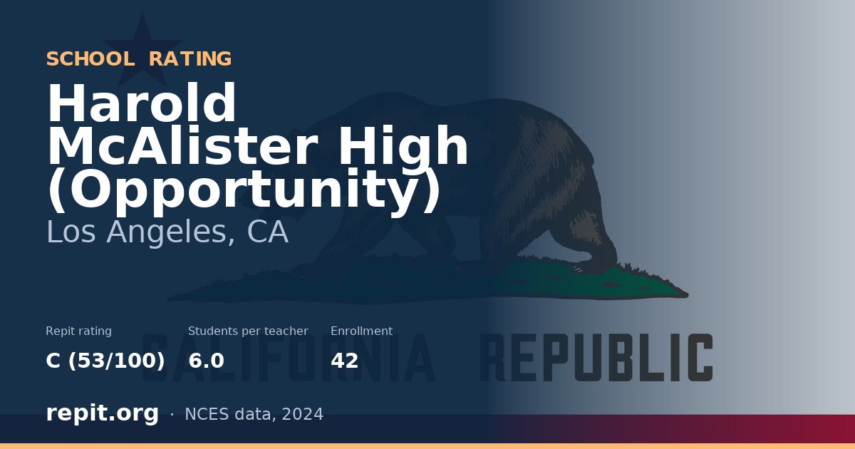 Harold McAlister High (Opportunity), Los Angeles, CA — Repit school rating C (53/100)