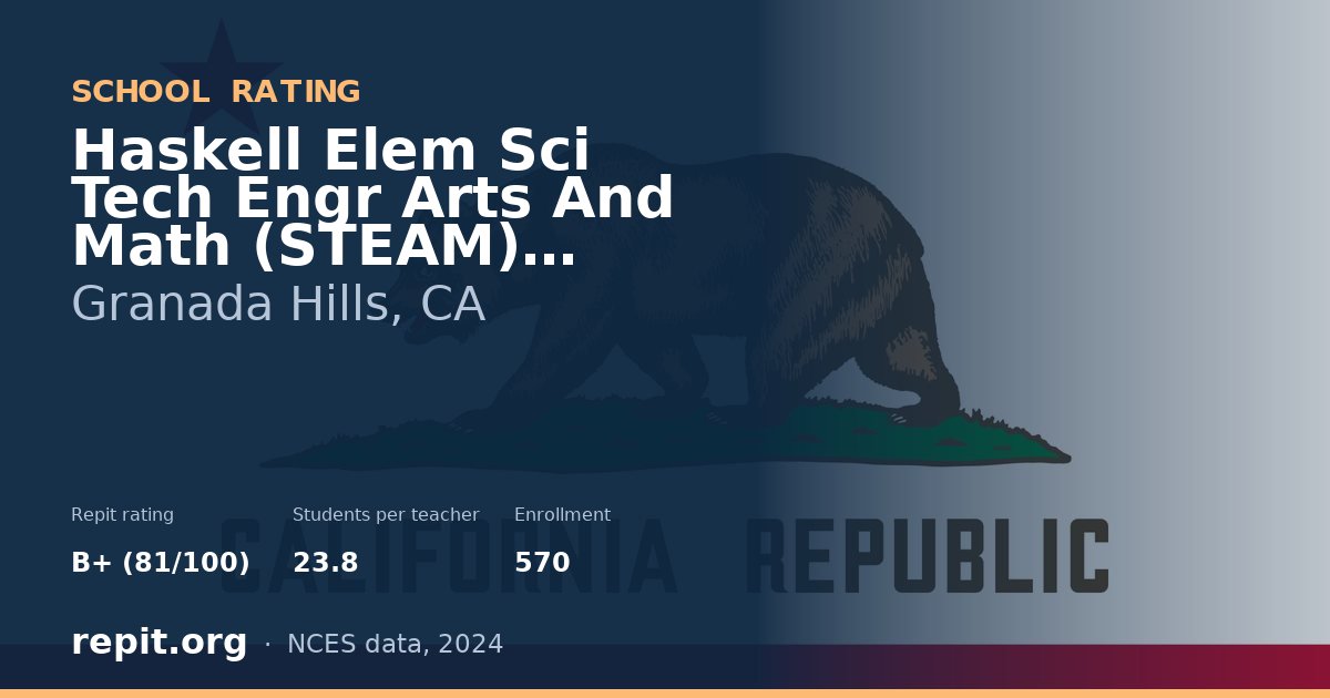 Haskell Elem Sci Tech Engr Arts And Math (STEAM) Magnet, Granada Hills, CA — Repit school rating B+ (81/100)