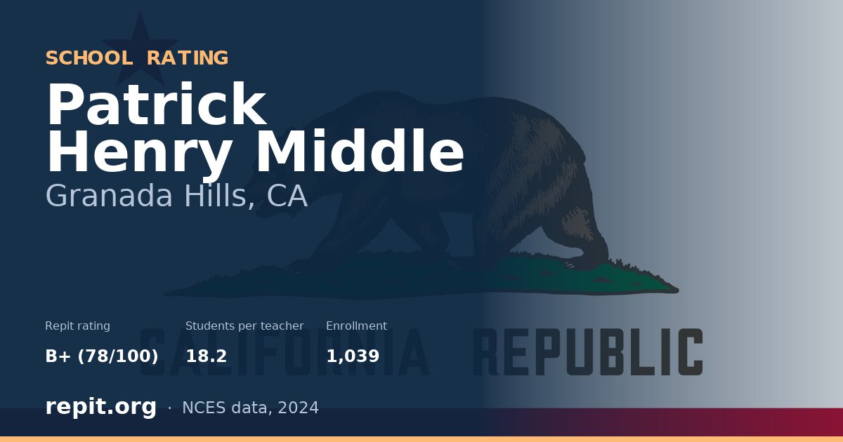 Patrick Henry Middle, Granada Hills, CA — Repit school rating B+ (78/100)