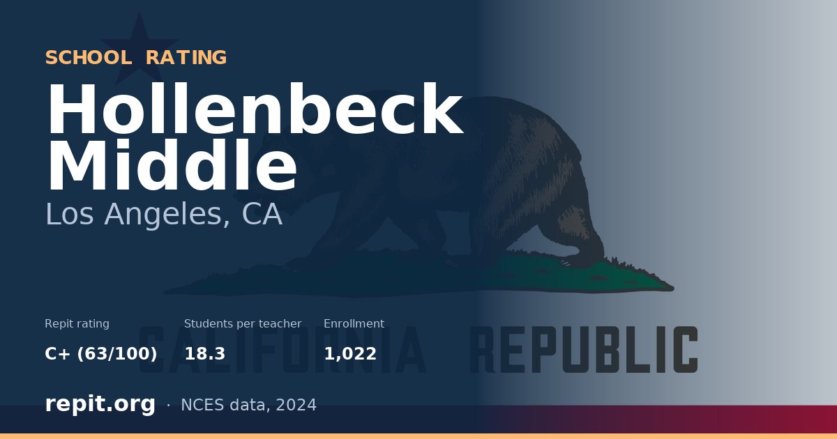 Hollenbeck Middle, Los Angeles, CA — Repit school rating C+ (63/100)