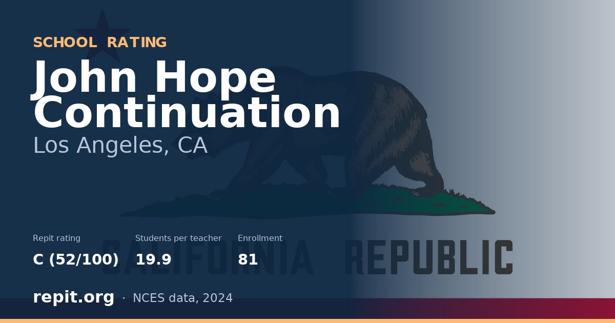 John Hope Continuation, Los Angeles, CA — Repit school rating C (52/100)