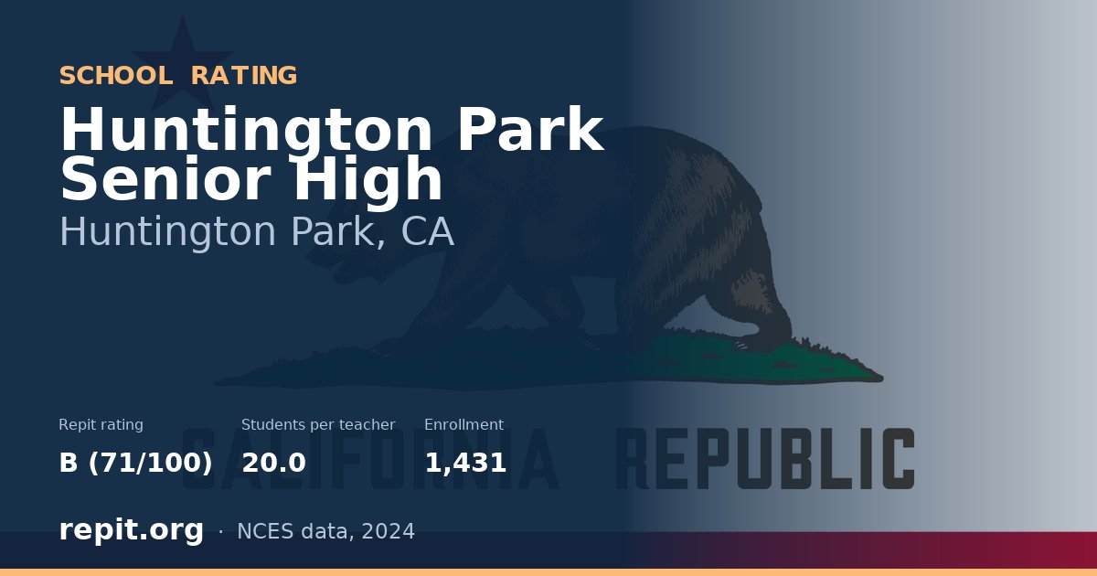 Huntington Park Senior High, Huntington Park, CA — Repit school rating B (71/100)