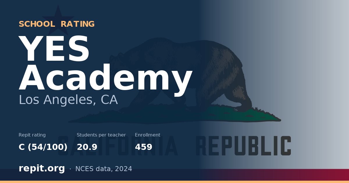 YES Academy, Los Angeles, CA — Repit school rating C (54/100)