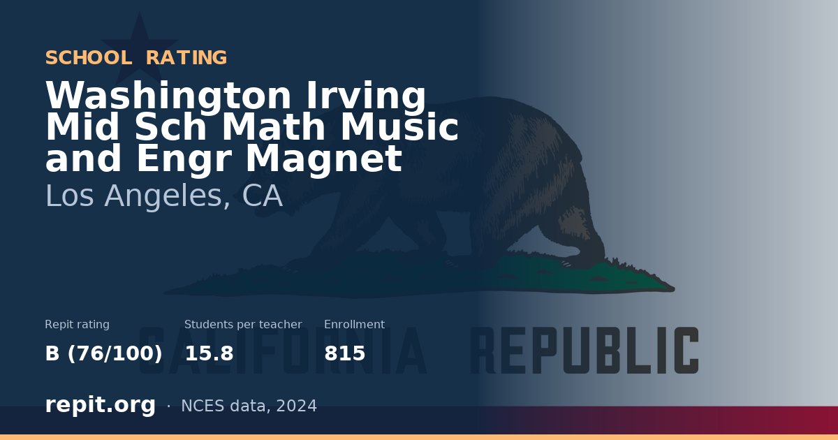 Washington Irving Mid Sch Math Music and Engr Magnet, Los Angeles, CA — Repit school rating B (76/100)