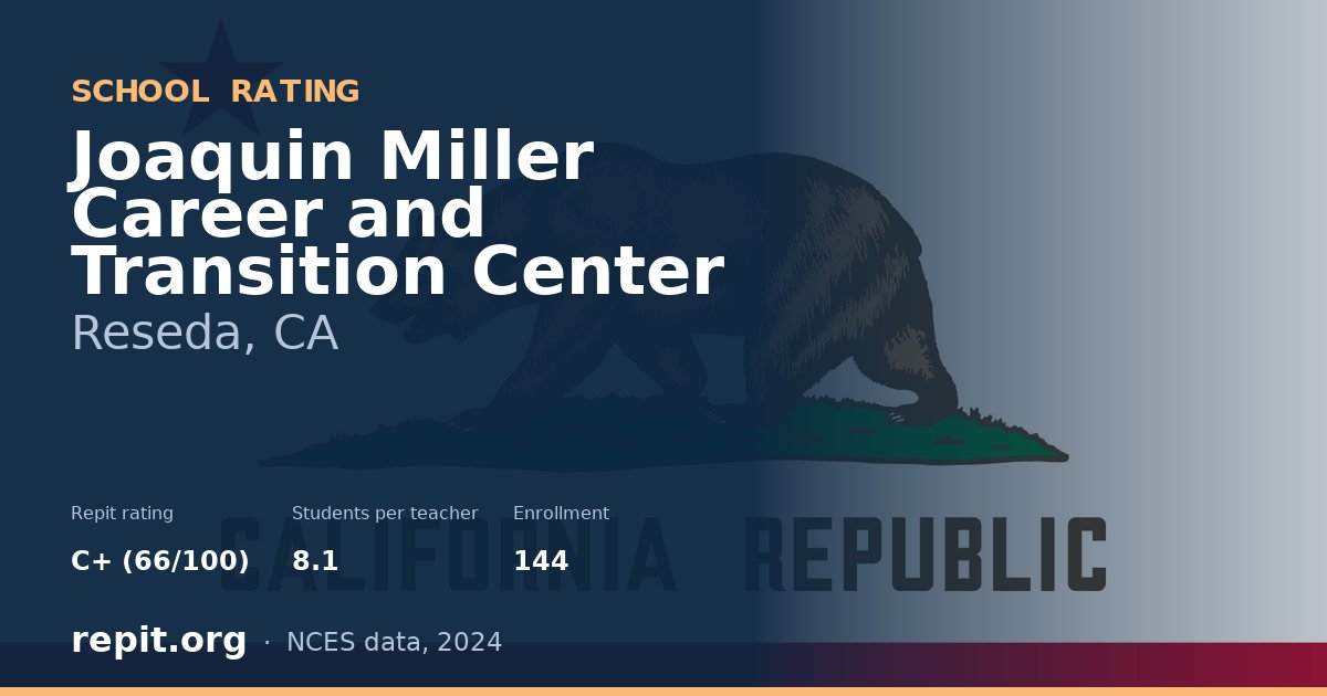 Joaquin Miller Career and Transition Center, Reseda, CA — Repit school rating C+ (66/100)