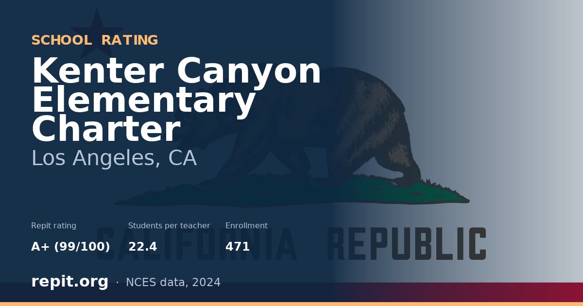 Kenter Canyon Elementary Charter, Los Angeles, CA — Repit school rating A+ (99/100)