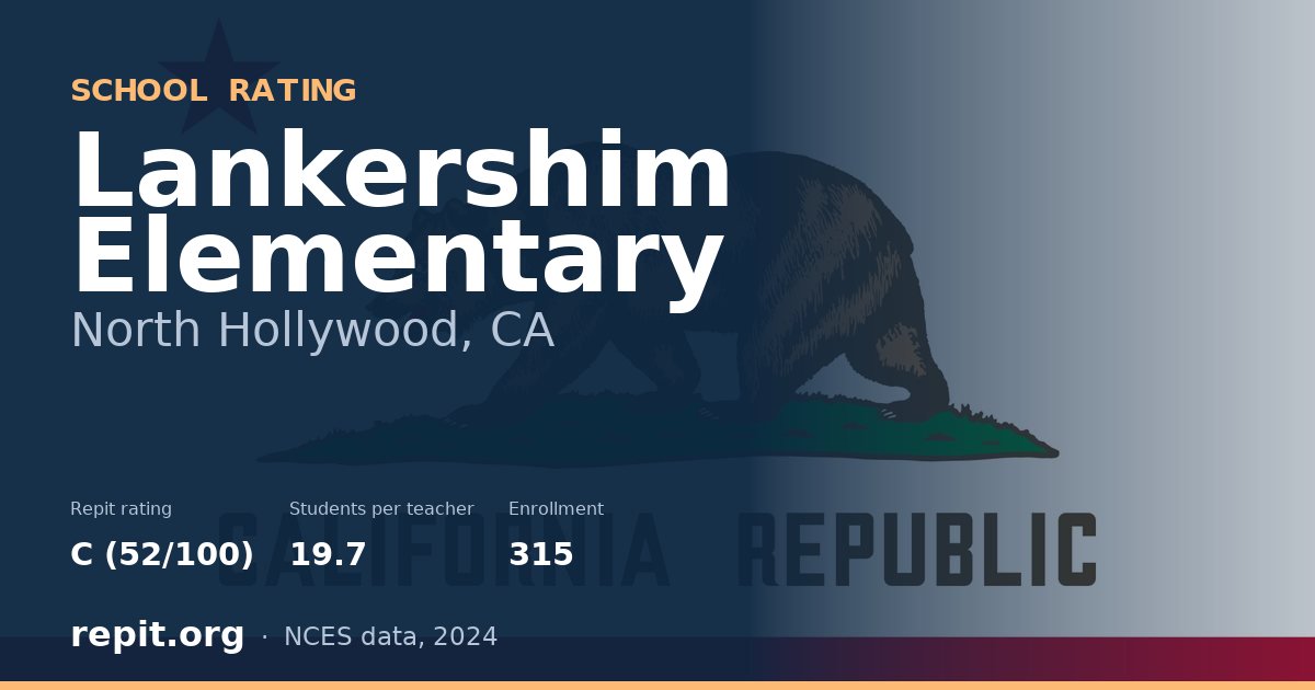 Lankershim Elementary, North Hollywood, CA — Repit school rating C (52/100)