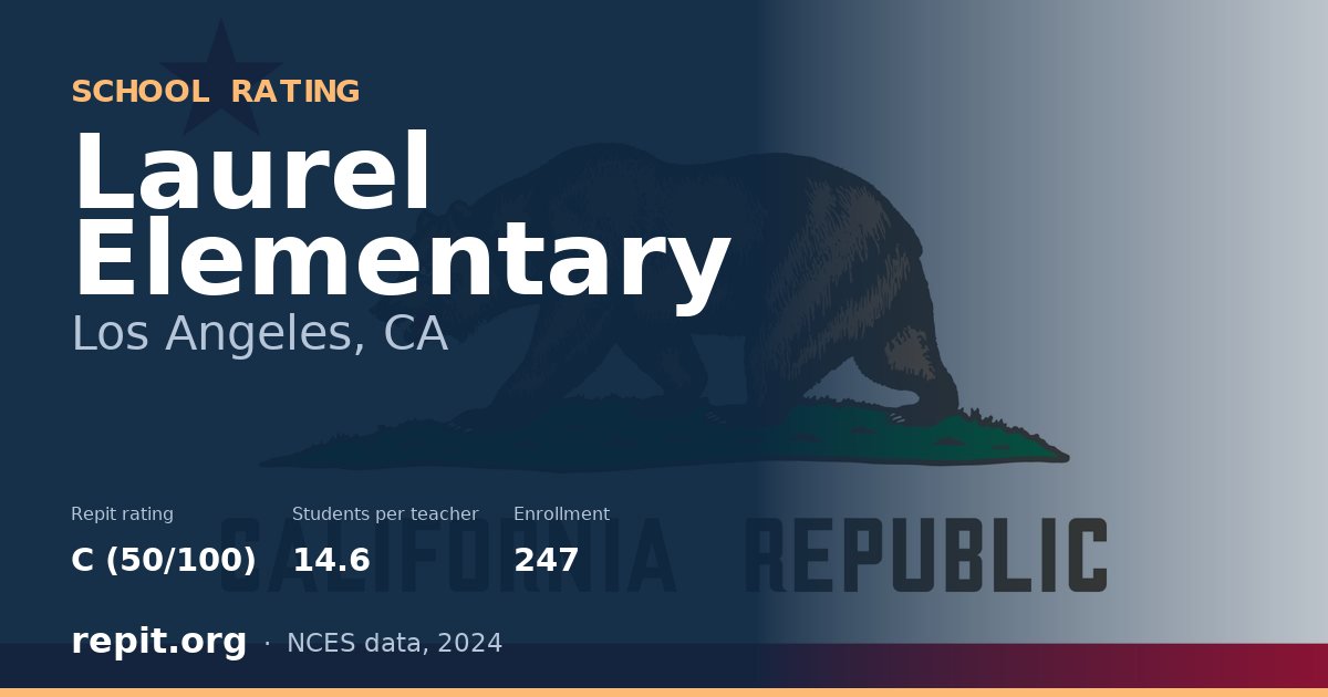 Laurel Elementary, Los Angeles, CA — Repit school rating C (50/100)