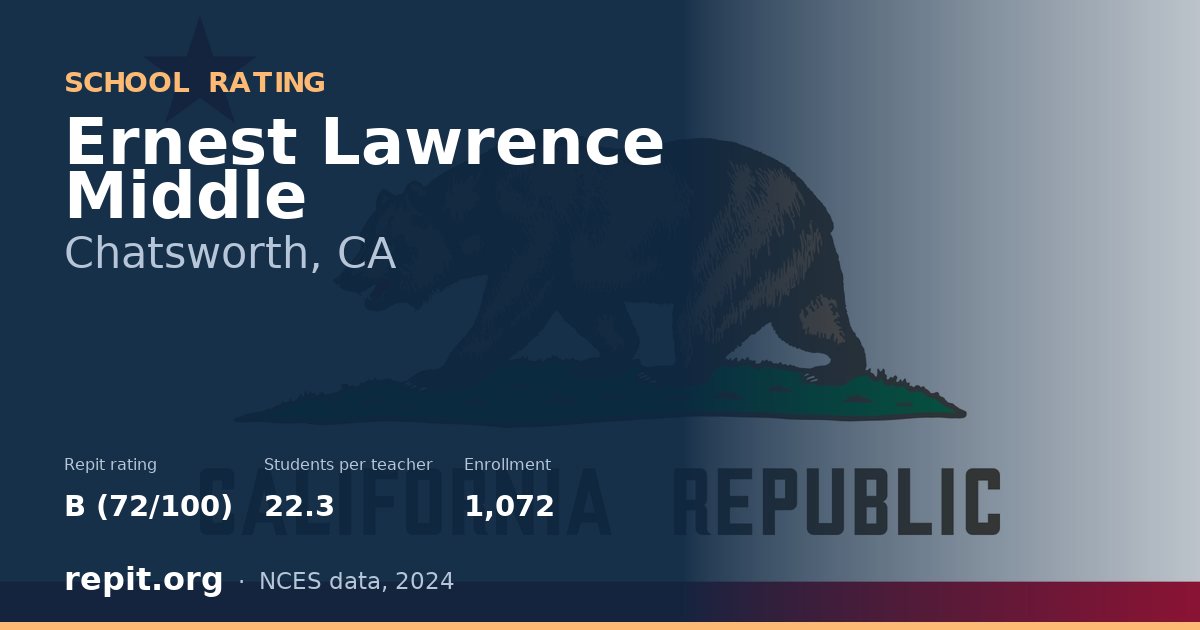 Ernest Lawrence Middle, Chatsworth, CA — Repit school rating B (72/100)
