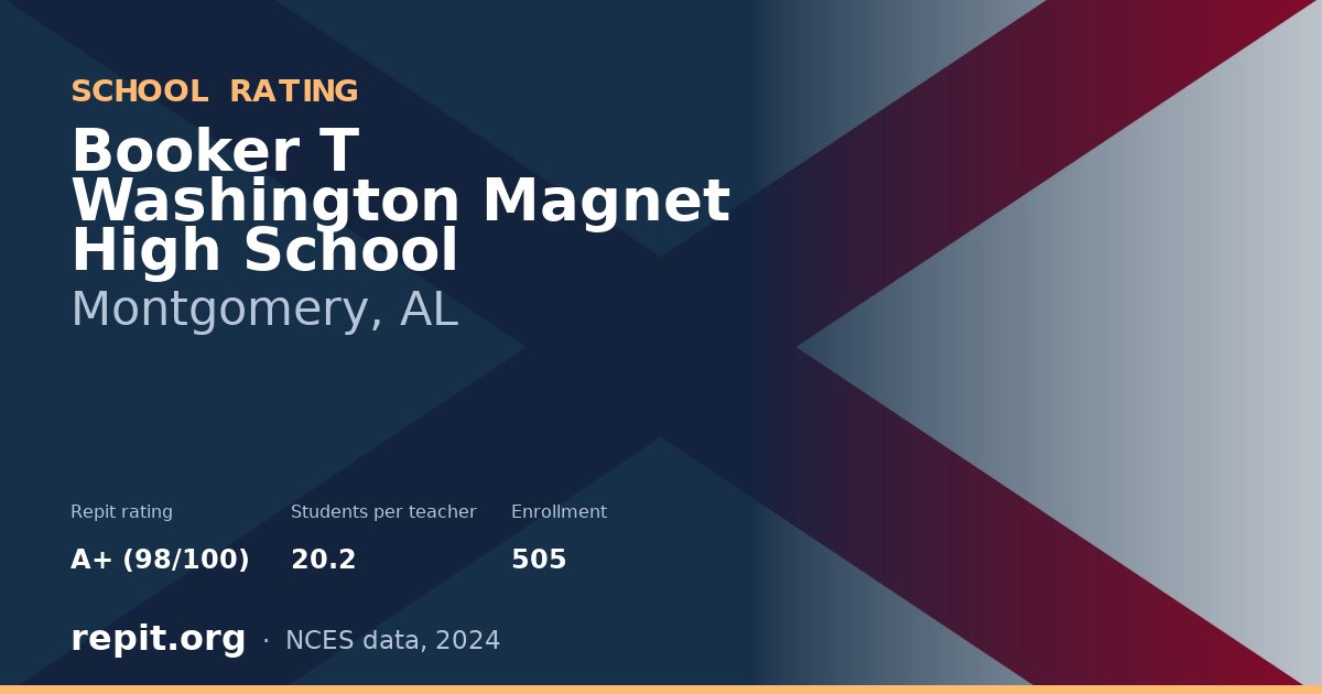Booker T Washington Magnet High School, Montgomery, AL — Repit school rating A+ (98/100)