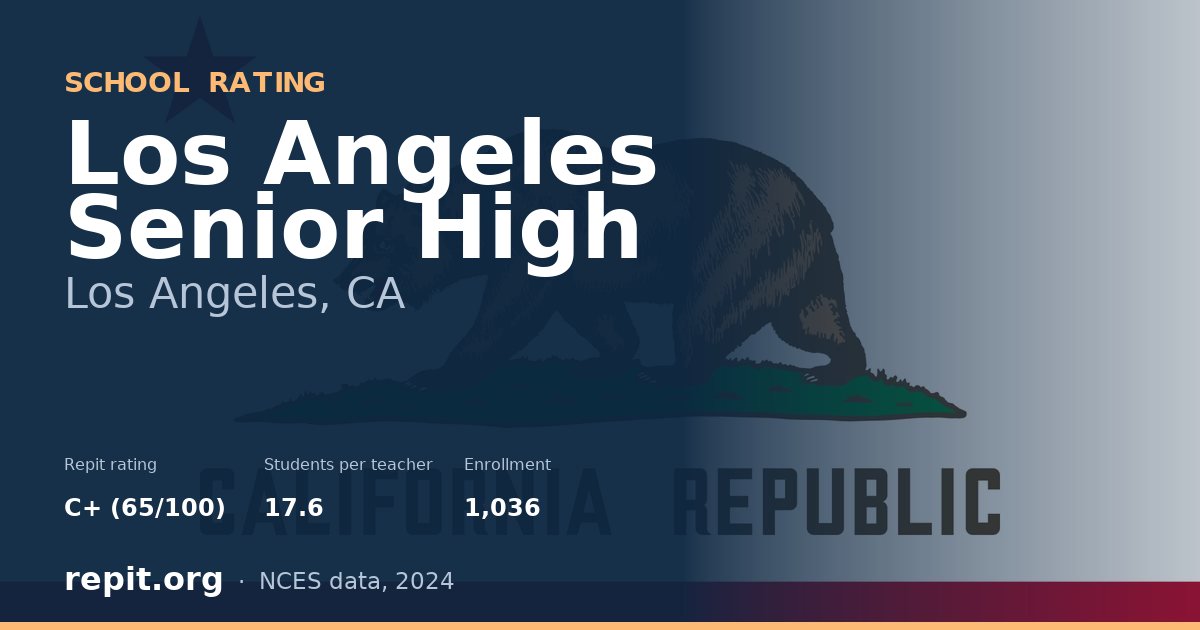 Los Angeles Senior High, Los Angeles, CA — Repit school rating C+ (65/100)