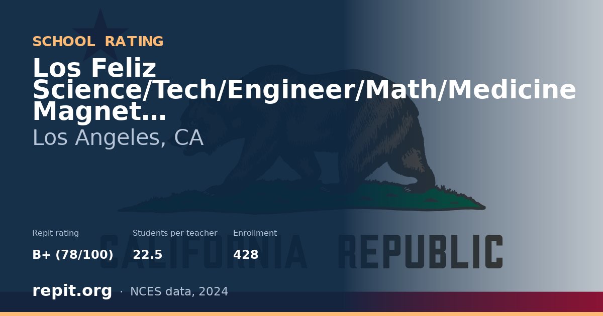 Los Feliz Science/Tech/Engineer/Math/Medicine Magnet, Los Angeles, CA — Repit school rating B+ (78/100)