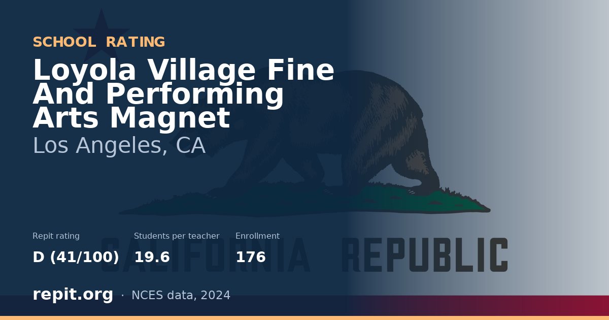 Loyola Village Fine And Performing Arts Magnet, Los Angeles, CA — Repit school rating D (41/100)