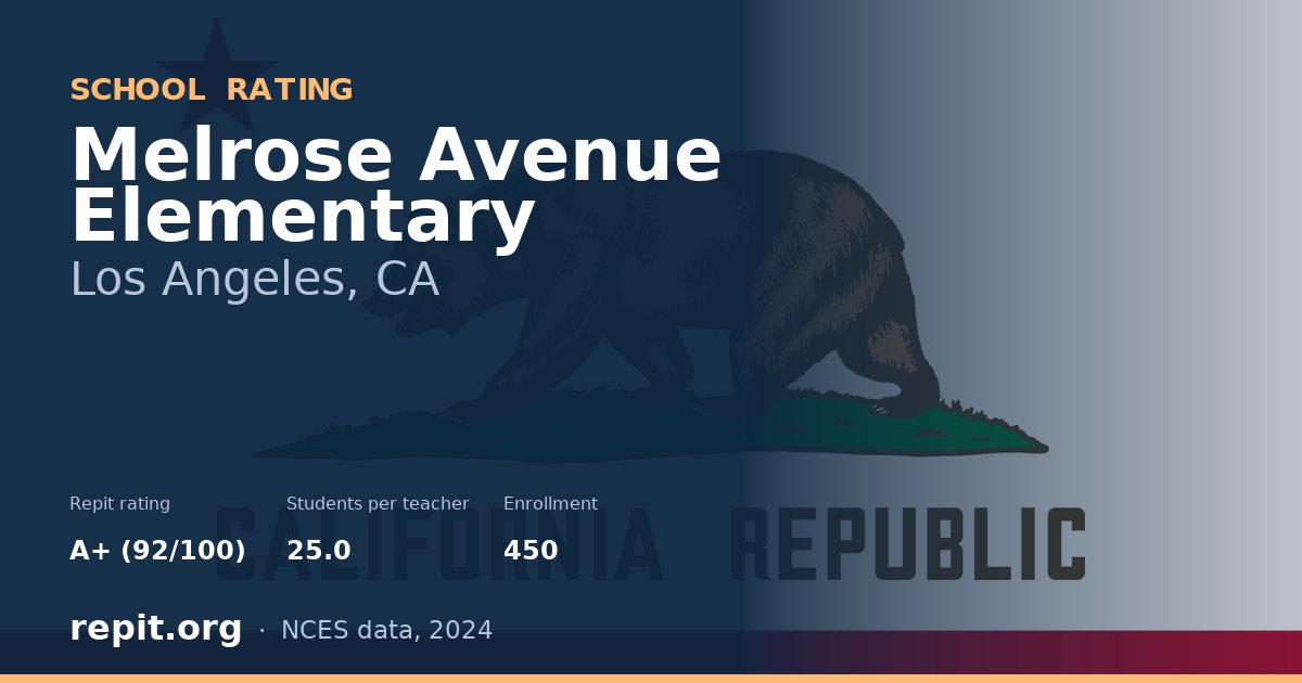 Melrose Avenue Elementary, Los Angeles, CA — Repit school rating A+ (92/100)