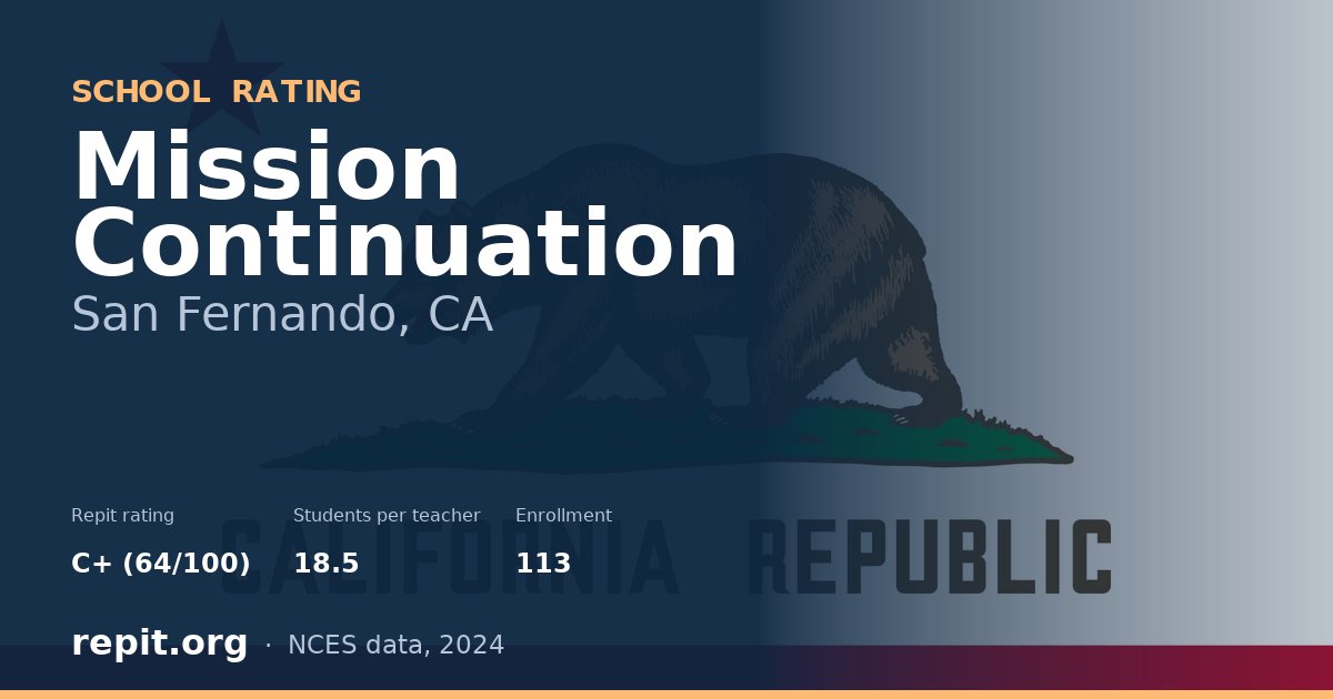 Mission Continuation, San Fernando, CA — Repit school rating C+ (64/100)