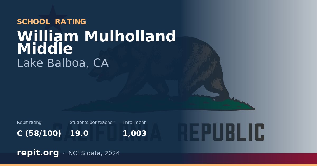 William Mulholland Middle, Lake Balboa, CA — Repit school rating C (58/100)