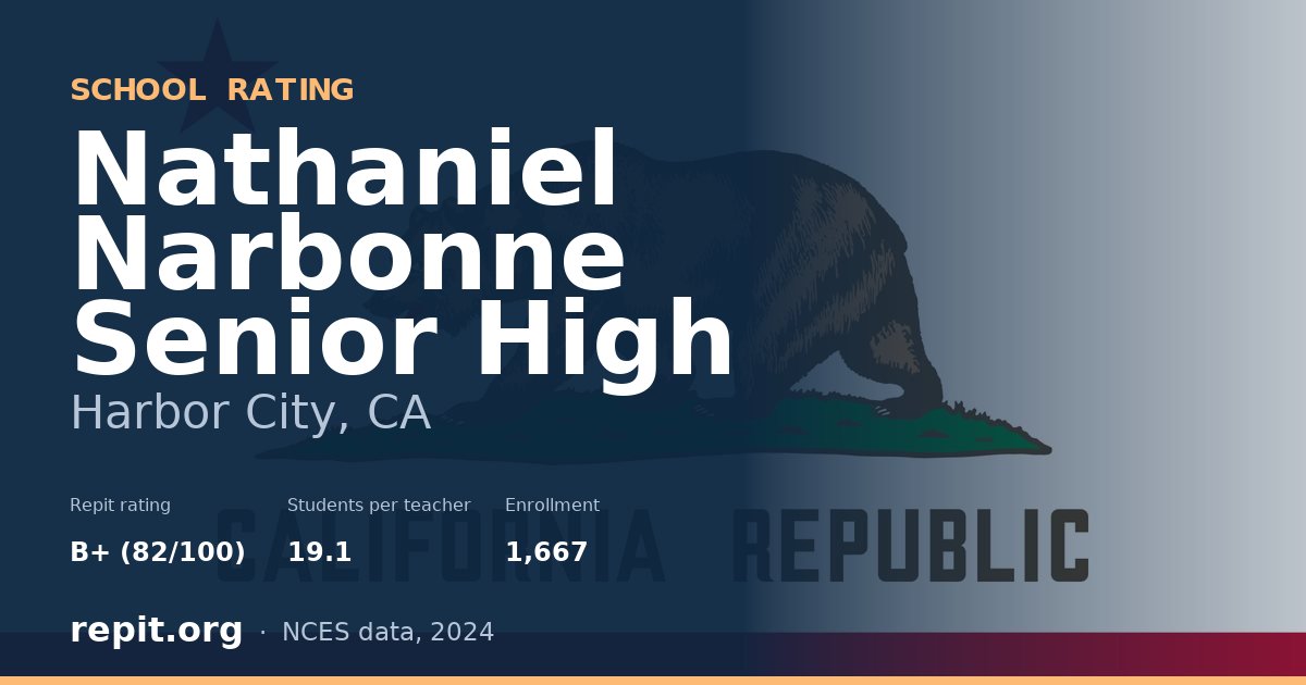 Nathaniel Narbonne Senior High, Harbor City, CA — Repit school rating B+ (82/100)
