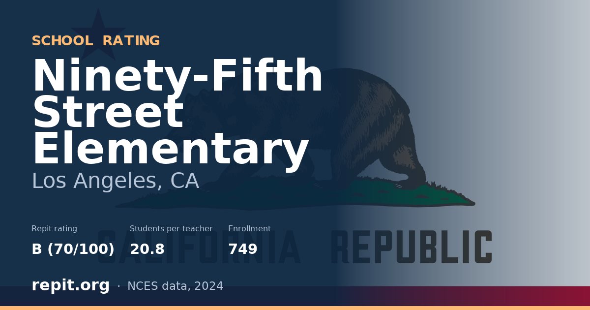 Ninety-Fifth Street Elementary, Los Angeles, CA — Repit school rating B (70/100)