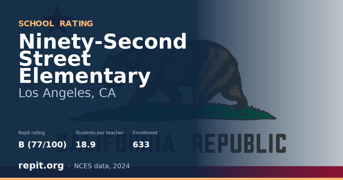 Ninety-Second Street Elementary, Los Angeles, CA — Repit school rating B (77/100)