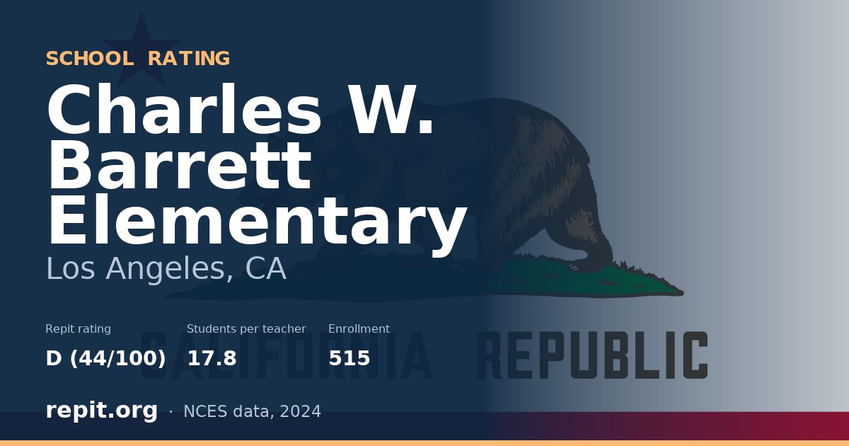 Charles W. Barrett Elementary, Los Angeles, CA — Repit school rating D (44/100)