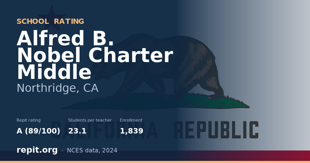 Alfred B. Nobel Charter Middle, Northridge, CA — Repit school rating A (89/100)