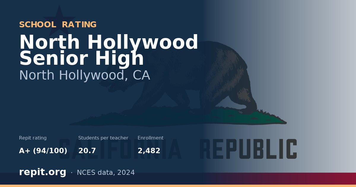 North Hollywood Senior High, North Hollywood, CA — Repit school rating A+ (94/100)