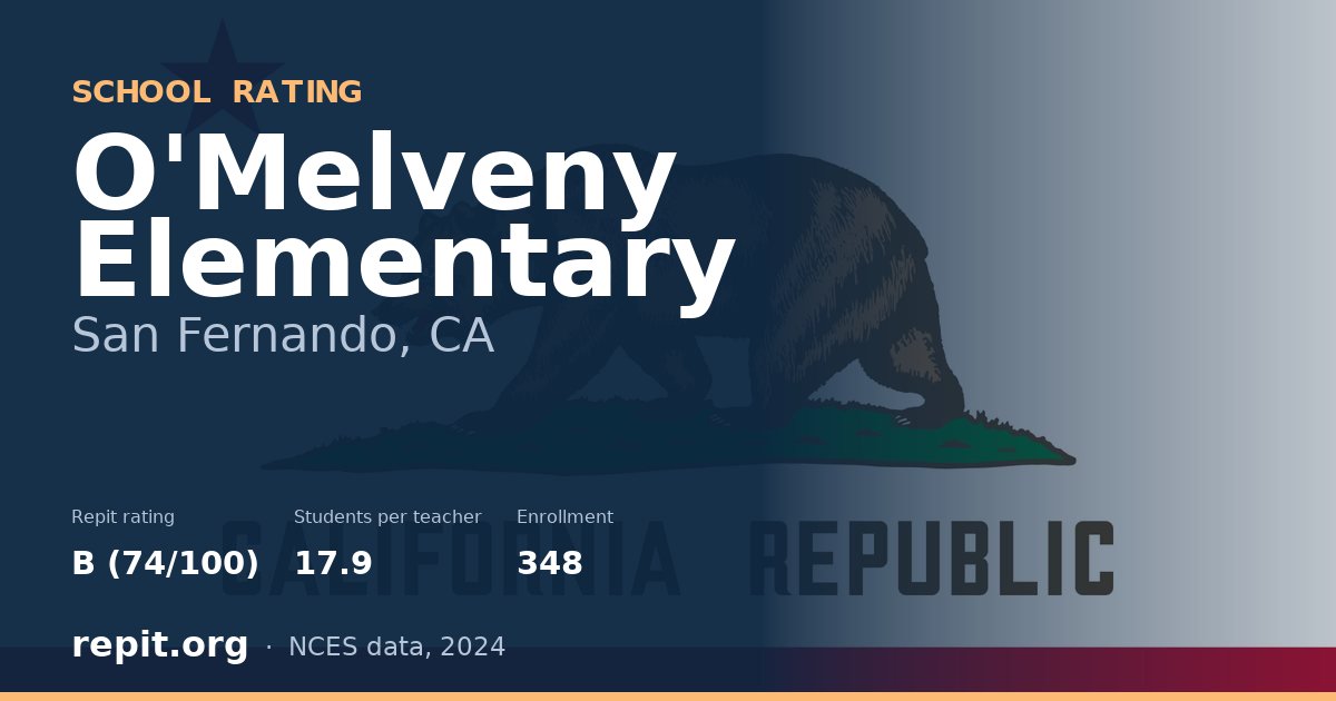 O'Melveny Elementary, San Fernando, CA — Repit school rating B (74/100)